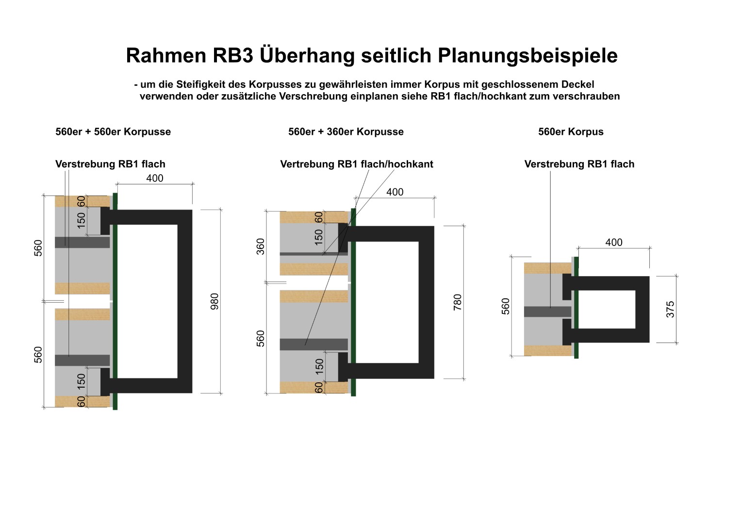 Rahmen RB3 für Überhang seitlich – Bild 5